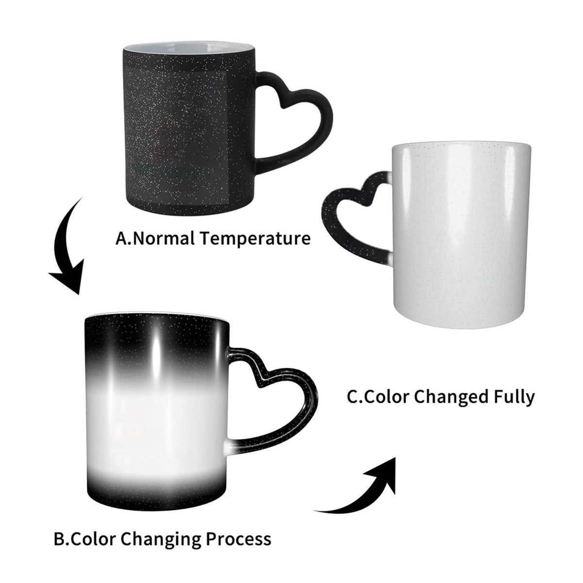 【Gift Shop × Starry Sky Color Changing Mug】星空變色馬克杯 BG01-47