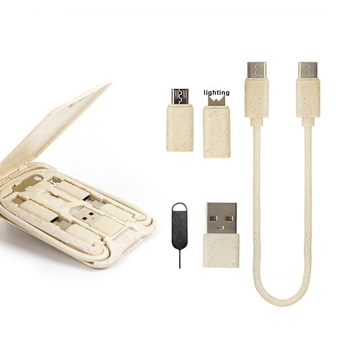 【定製】個性化多功能充電套裝 行銷推廣/企業福袋禮品推薦