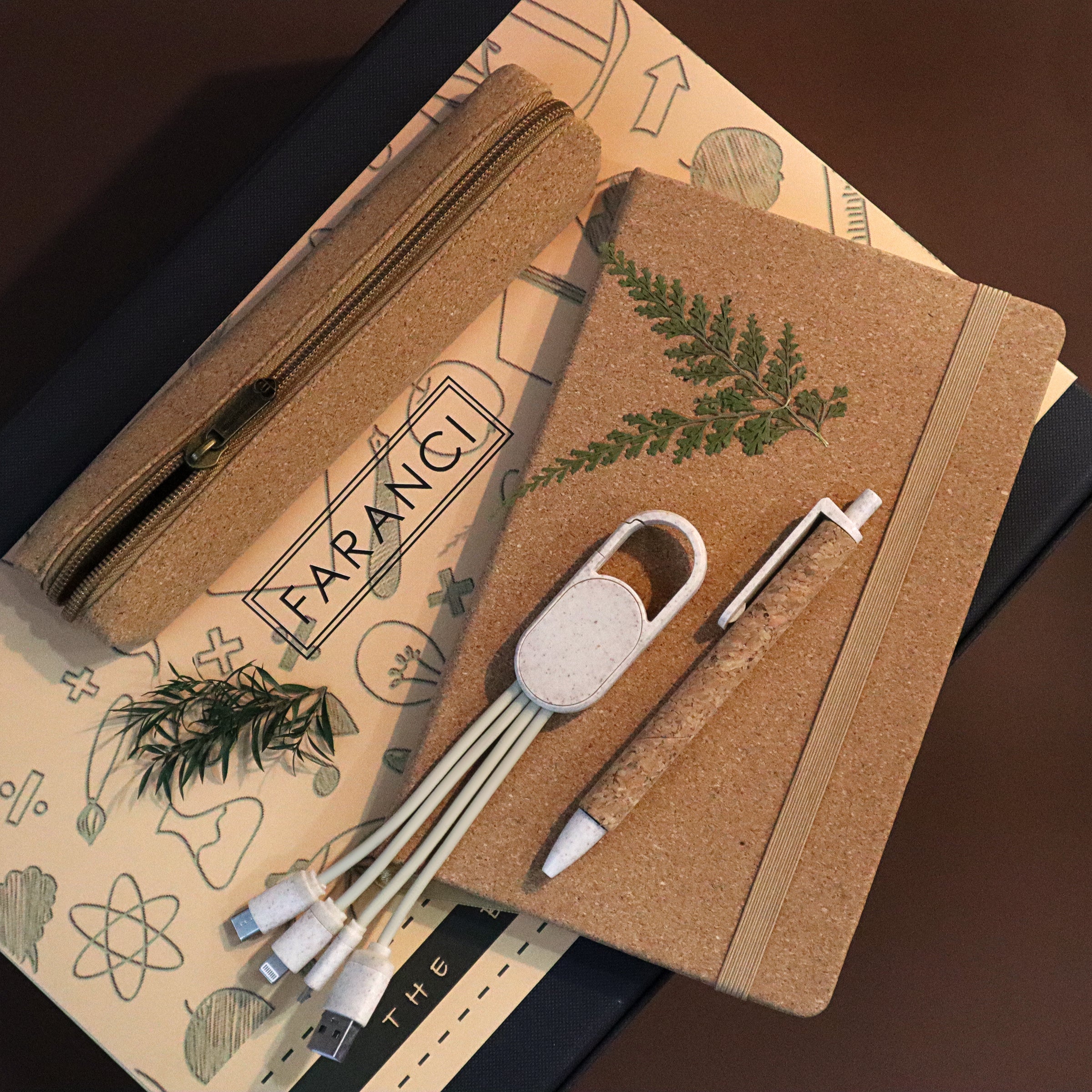Eco-friendly Gift Set: A Sustainable and Stylish Gift