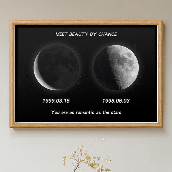 【情人節系列】浪漫情人節 你誕生那一天的月亮相框訂製